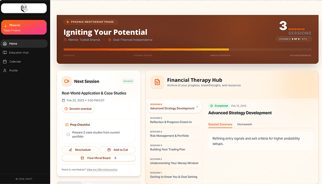Personalized Dashboard